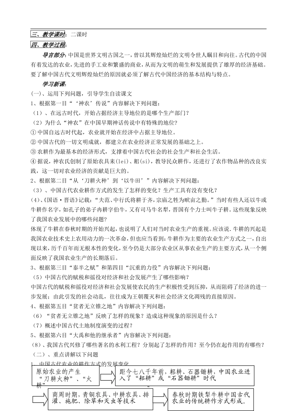 人民版高中历史必修2全套教案_第2页