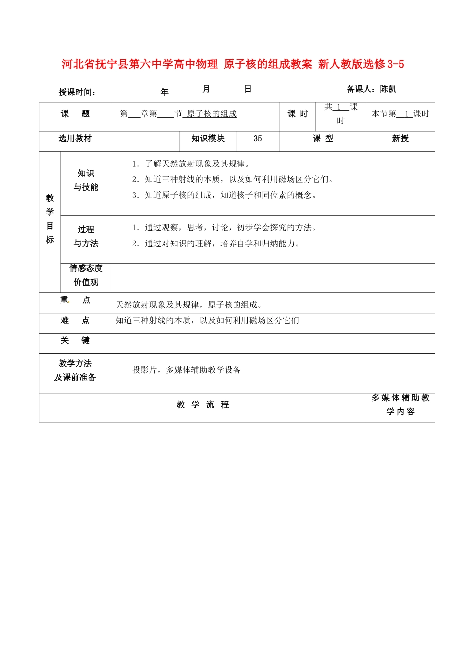 河北省抚宁县第六中学高中物理 原子核的组成教案 新人教版选修3-5_第1页