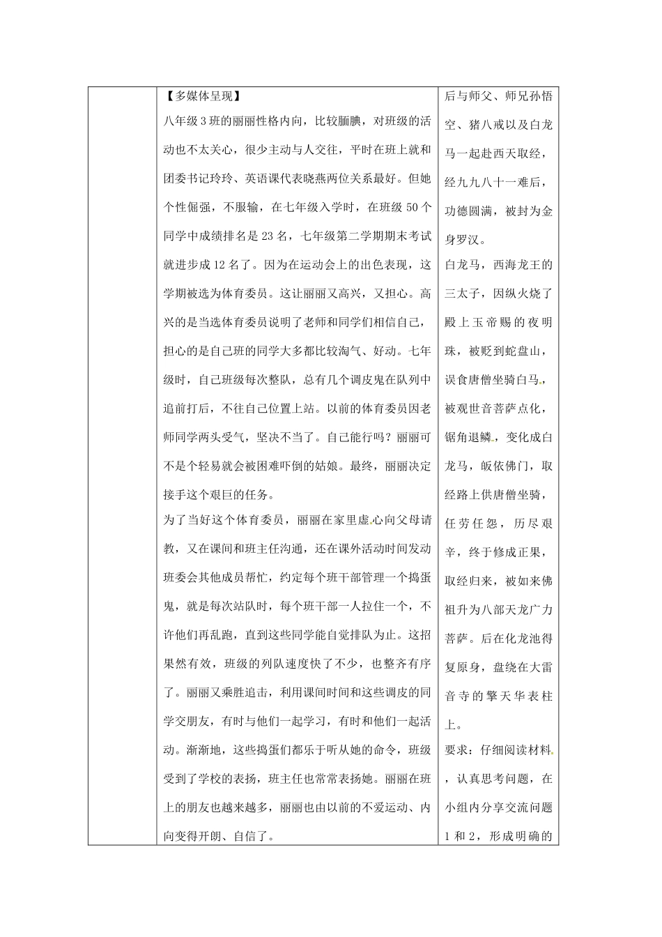 陕西省山阳县七年级道德与法治下册 第三单元 在集体中成长 第六课“我”和“我们”第2框 集体生活成就我（第1课时）导学案 新人教版-新人教版初中七年级下册政治学案_第3页