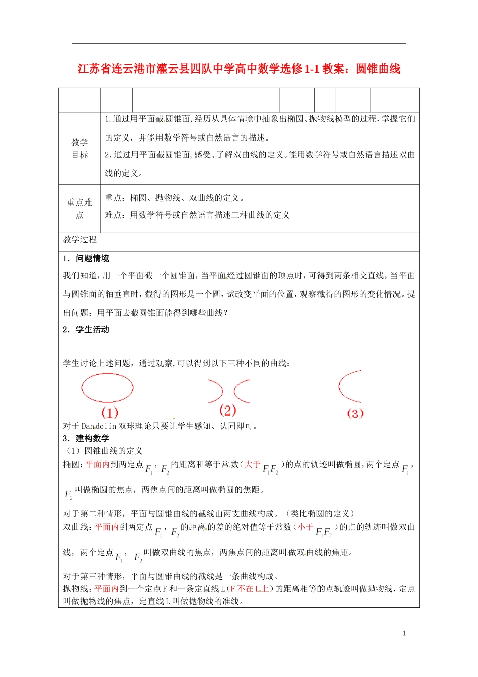 江苏省连云港市灌云县四队中学高中数学 圆锥曲线教案 苏教版选修1-1_第1页