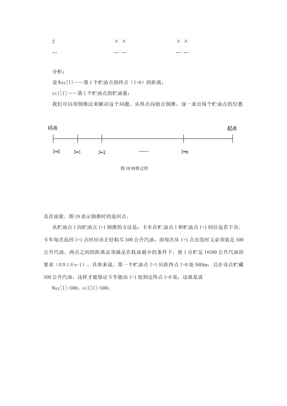 高中信息技术 全国青少年奥林匹克联赛教案 递推法二_第3页