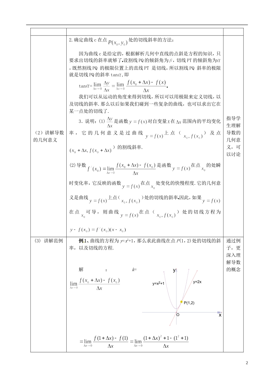 湖北省恩施巴东县第一高级中学高中数学 1.3导数的几何意义教案 新人教版选修1-1_第2页