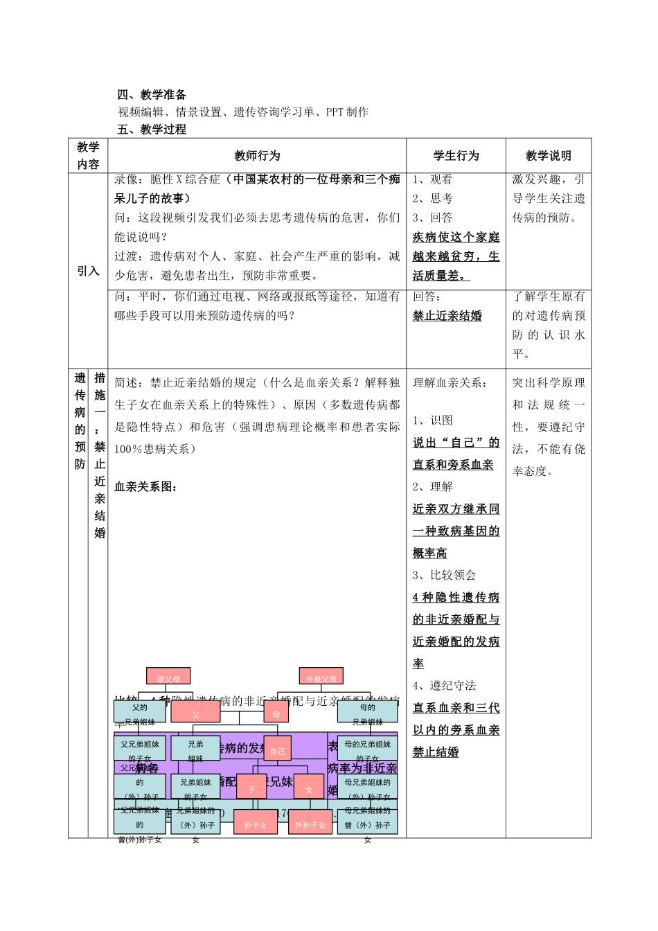 遗传病的预防(10月22日修改）_第2页