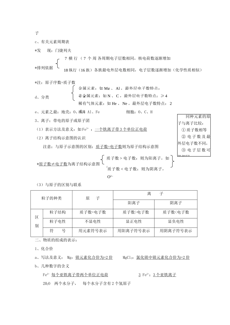 【黄冈教研备课】九年级化学上册 第四单元《 物质构成的奥秘》复习教学案 人教新课标版_第2页