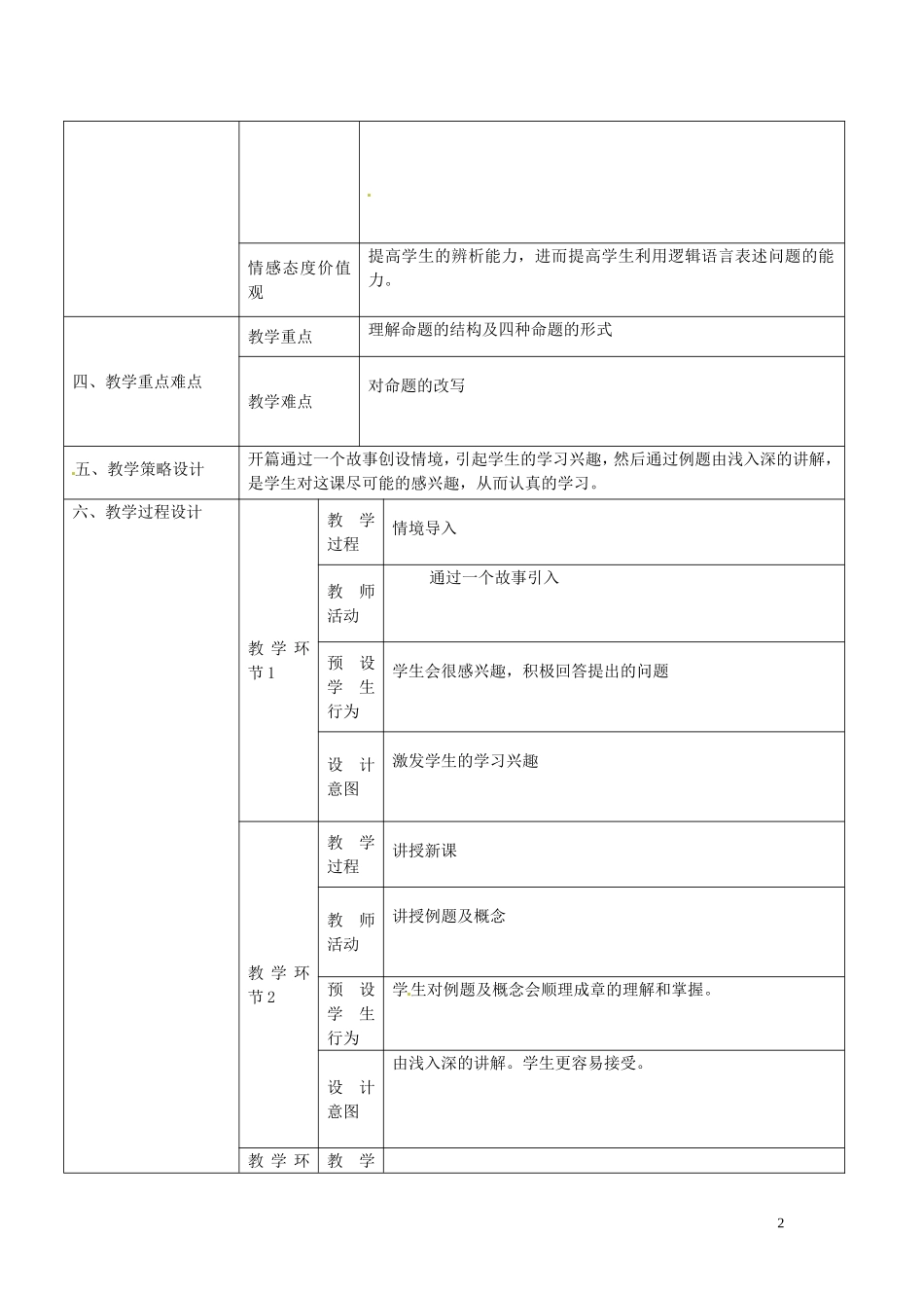 吉林省吉林市第五十五中学高中数学 四种命题教学设计 新人教A版选修2-1_第2页
