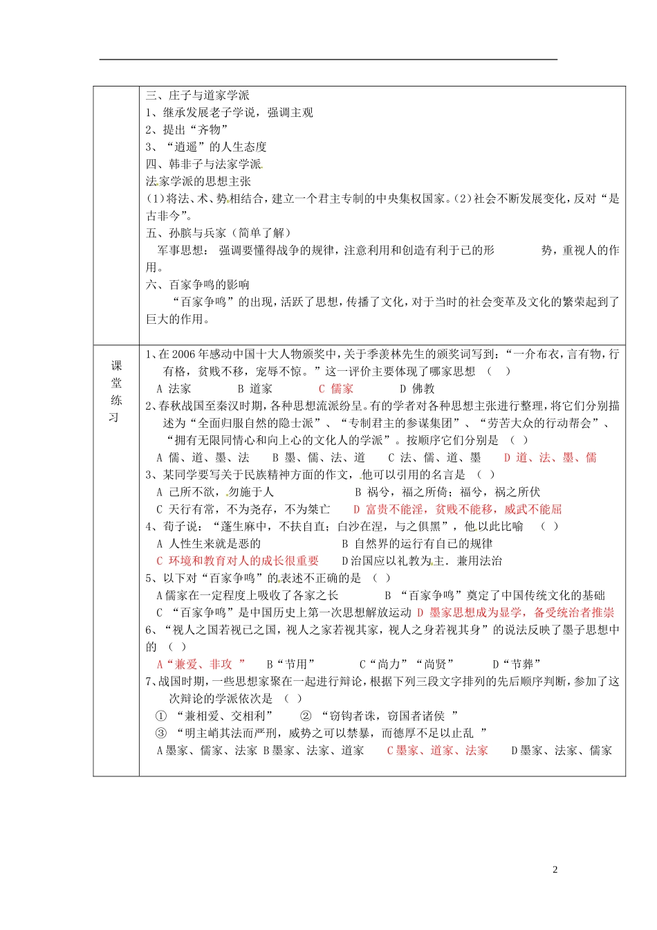 广东省德庆县孔子中学高中历史《第2课 战国时期的百家争鸣》教案 岳麓版必修3_第2页