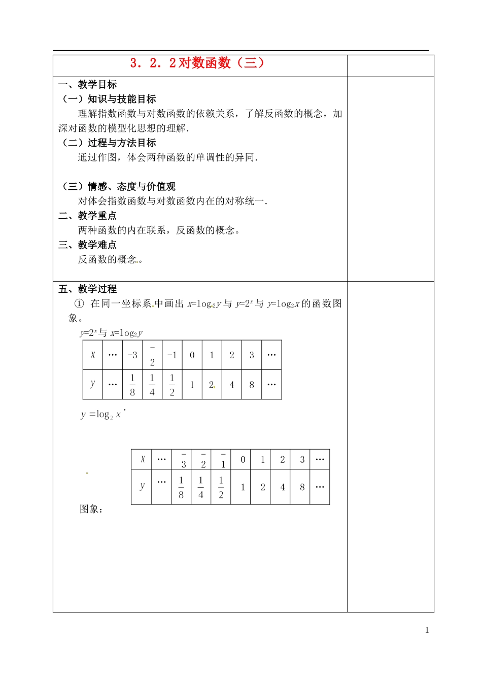 吉林省东北师范大学附属实验学校高中数学 3.2.2对数函数教案（三） 新人教B版必修1_第1页