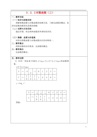 吉林省东北师范大学附属实验学校高中数学 3.2.2对数函数教案（三） 新人教B版必修1
