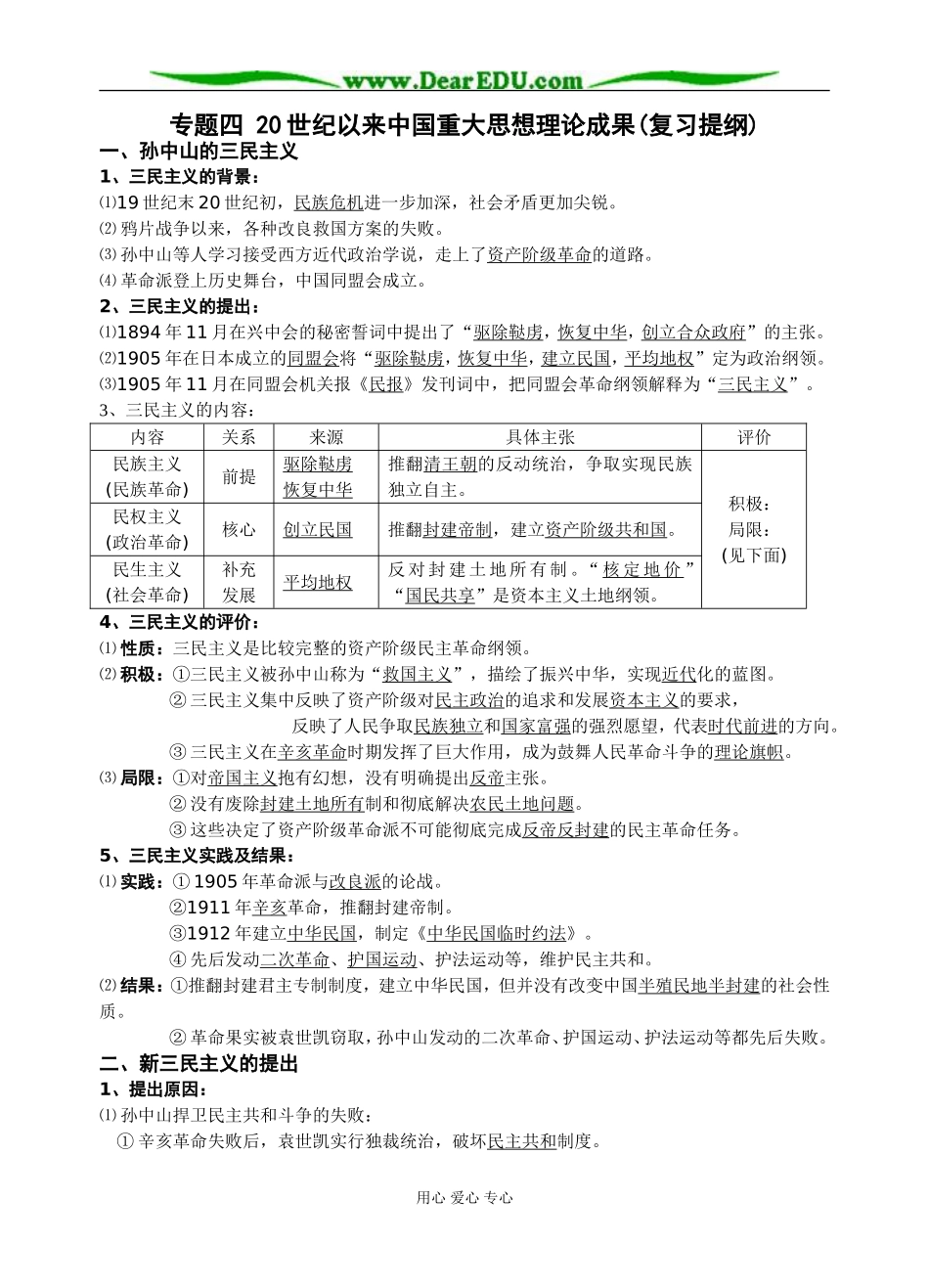 人民版必修3高中历史专题四 20世纪以来中国重大思想理论成果_第1页