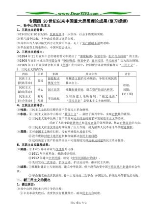 人民版必修3高中历史专题四 20世纪以来中国重大思想理论成果
