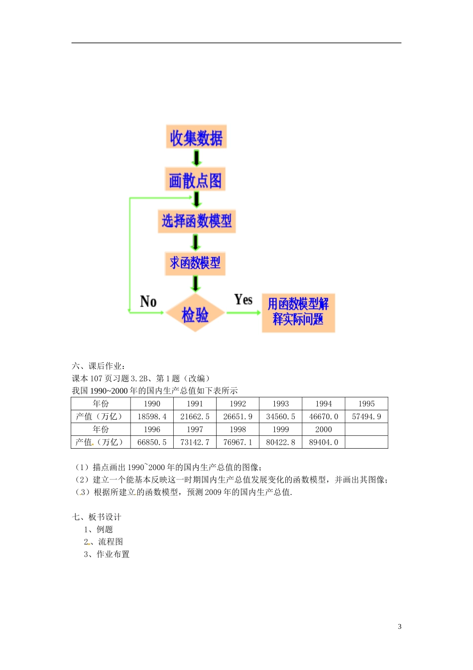 湖南省永州市道县第一中学高中数学《3.2.2函数模型的应用实例—建立函数模型解决实际问题》教案 新人教A版必修1_第3页