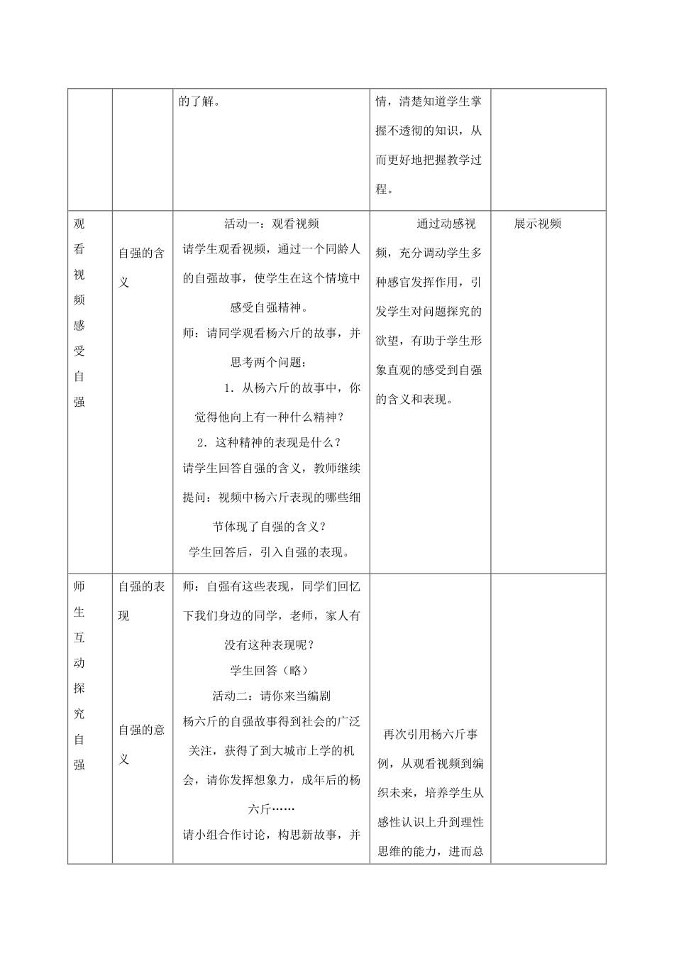 七年级政治下册 第4课 第1框 人生自强少年始教学设计 新人教版教材_第2页