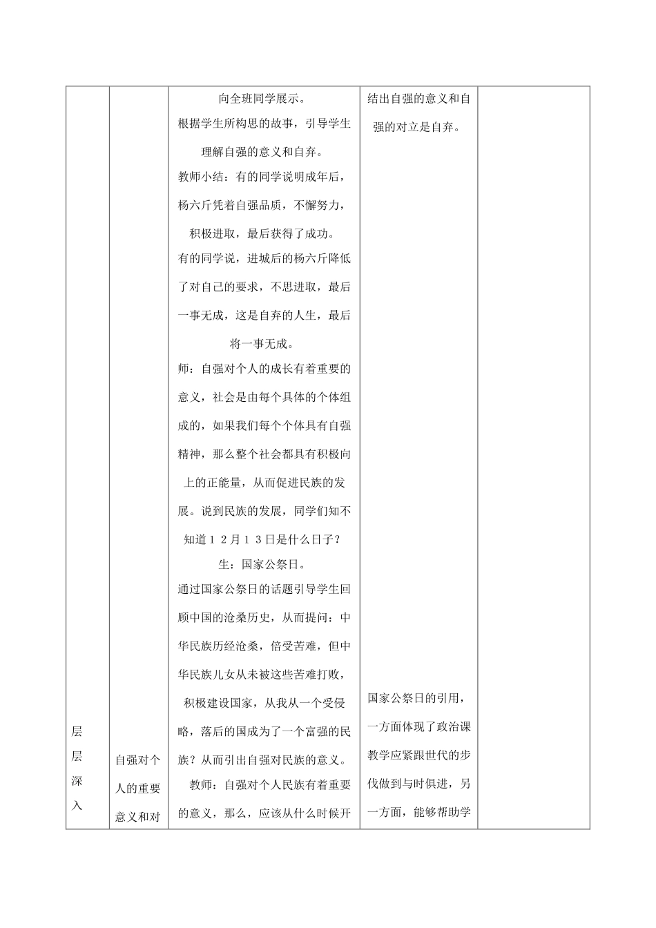 七年级政治下册 第4课 第1框 人生自强少年始教学设计 新人教版教材_第3页