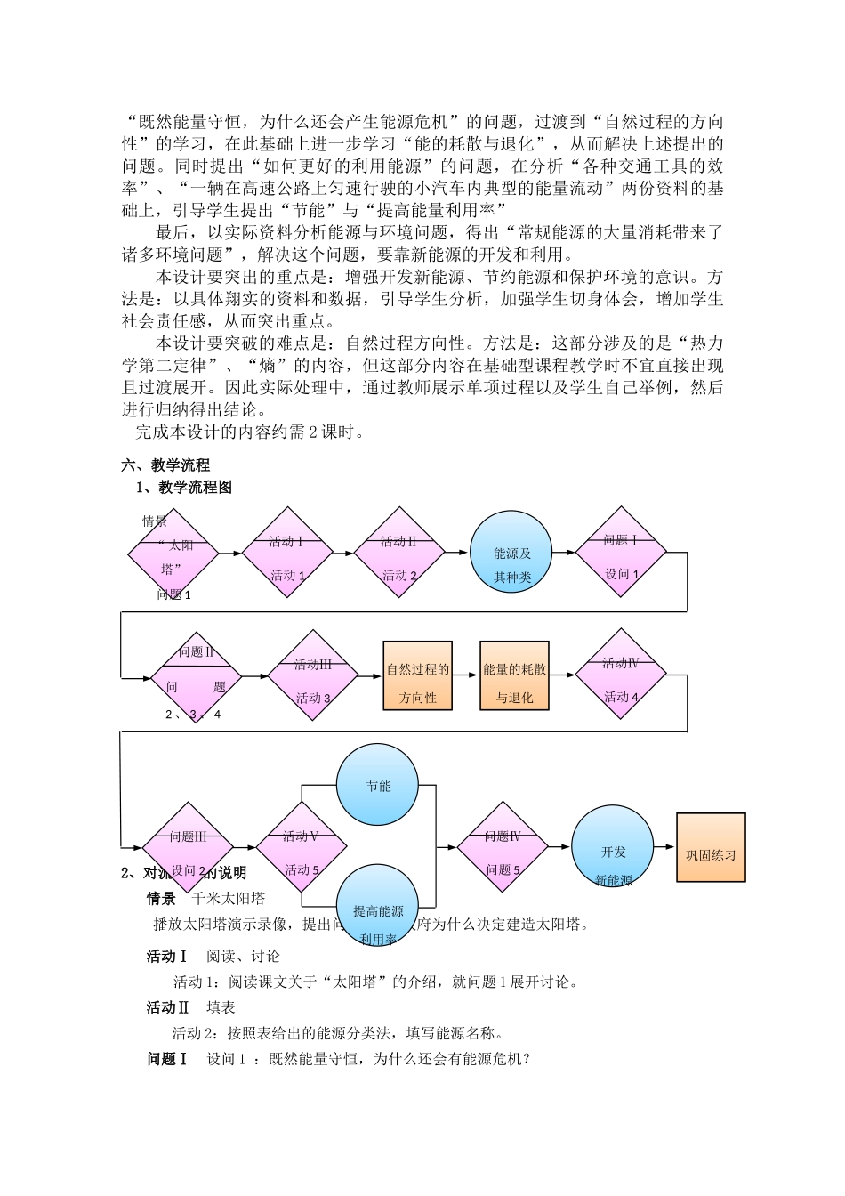 上海地区优秀高一物理 第七章 C 能的转化的方向性 能源开发教案 沪科版_第2页