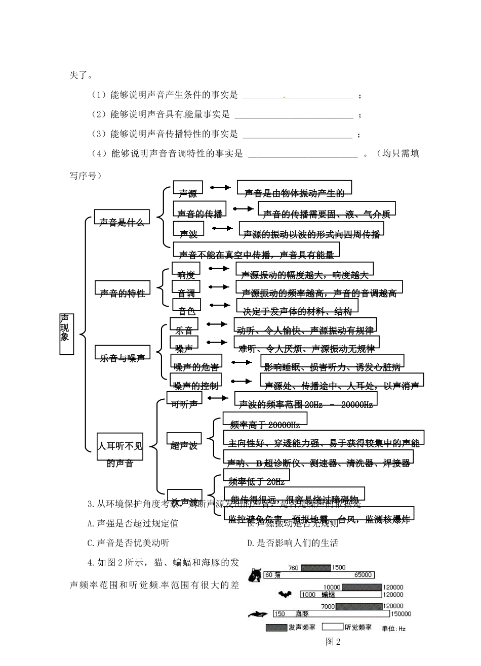 江苏省淮安市平桥中学八年级物理 第一章《奇妙的声音》章节复习导学案 苏科版_第3页