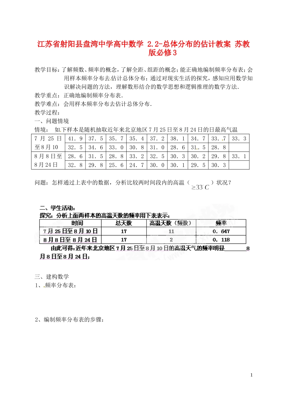 江苏省射阳县盘湾中学高中数学 2.2-总体分布的估计教案 苏教版必修3_第1页