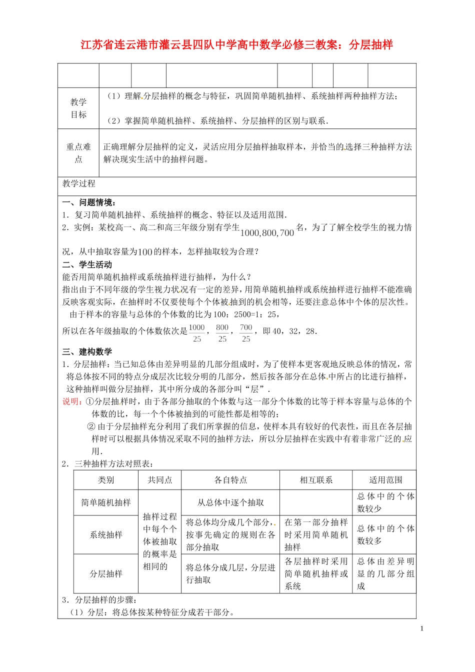 江苏省连云港市灌云县四队中学高中数学 分层抽样教案 苏教版必修3_第1页