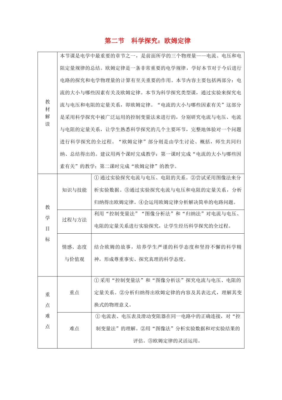 九年级物理全册 第十五章 第二节 科学探究：欧姆定律学案 （新版）沪科版-（新版）沪科版初中九年级全册物理学案_第1页