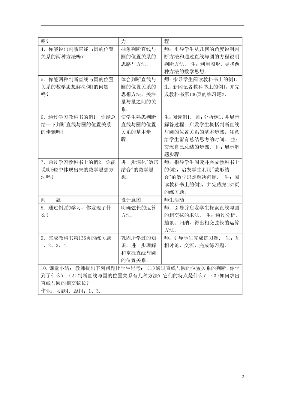 内蒙古赤峰二中高中数学 4.2.1  直线与圆的位置关系教案 新人教B版必修2_第2页