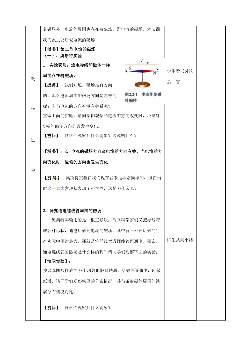 高中物理 第2章 磁场 2.2 电流的磁场（1）教案 新人教版选修1-1-新人教版高二选修1-1物理教案_第2页