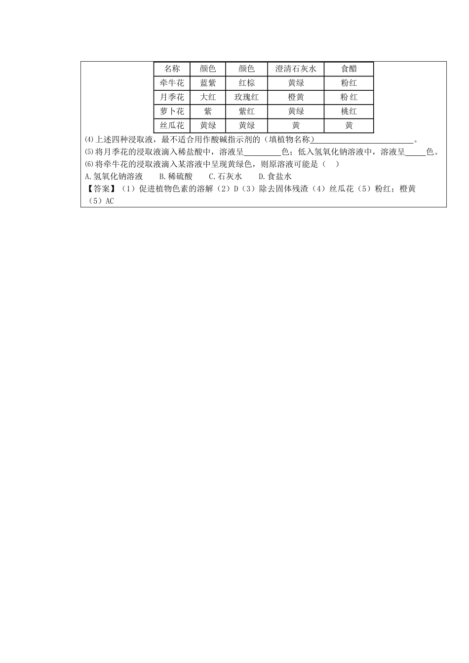 2013年秋九年级化学全册 第七单元 常见的酸和碱 第三节 溶液的酸碱性名师教案1 （新版）鲁教版_第3页