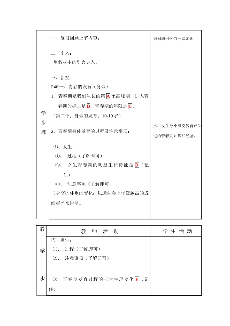 七年级政治上册 第7课 成长的烦恼教学设计 教科版教材_第2页