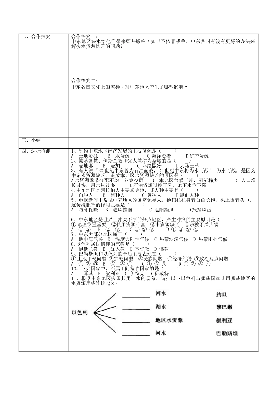 七年级地理下册 第八章 第一节 中东（第二课时）导学案 新人教版_第2页