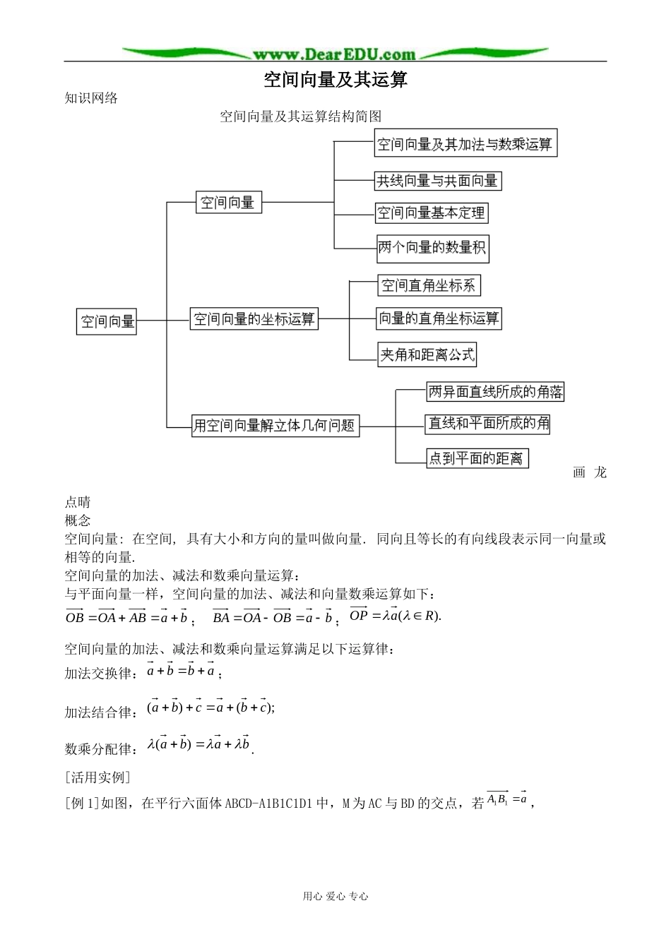 苏教版高中数学选修2-1空间向量及其运算教案_第1页