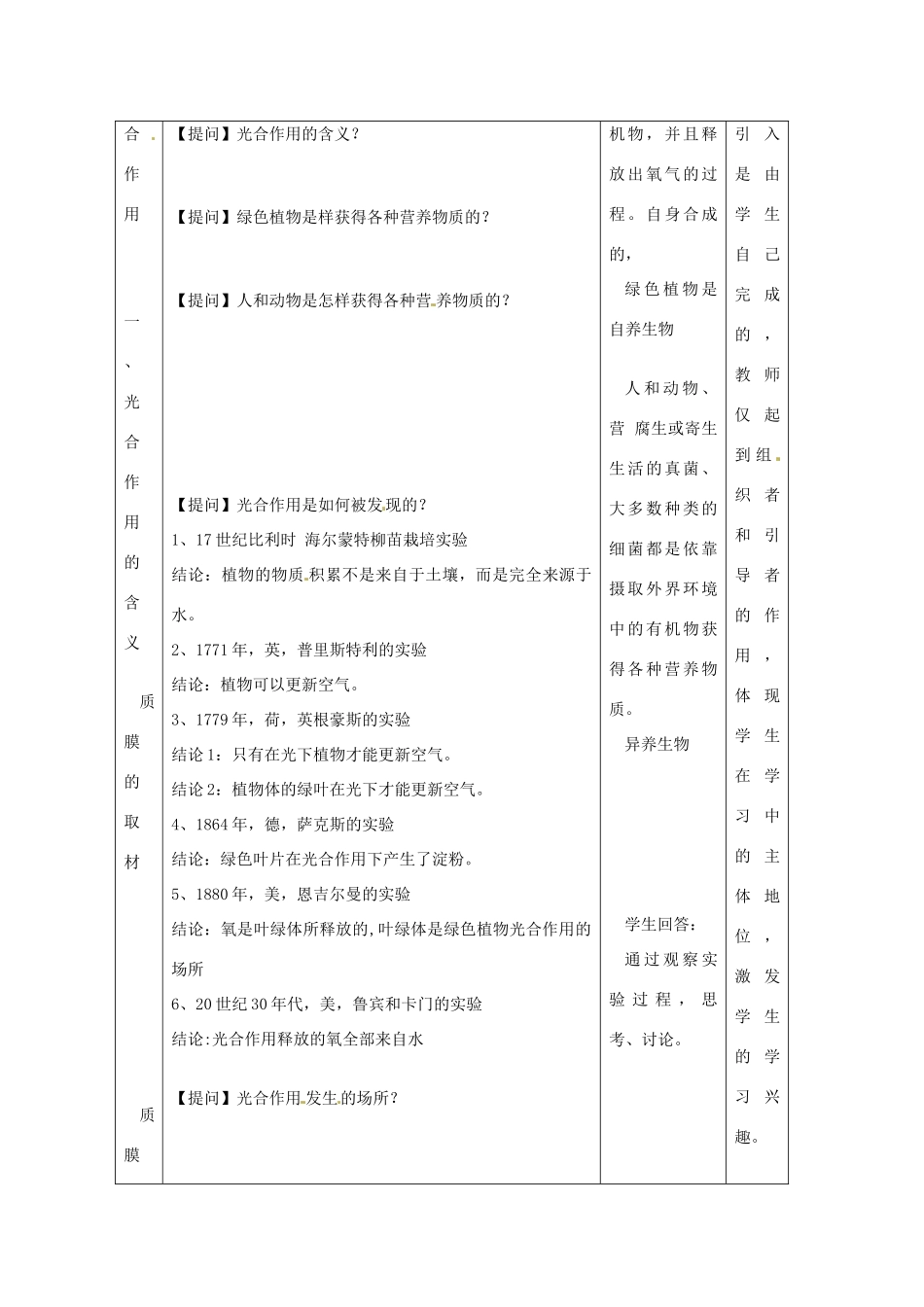 浙江省义乌三中高中生物《光合作用》教案 浙科版必修1_第2页