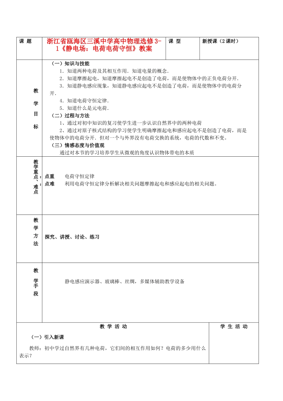 浙江省瓯海区高中物理《静电场：电荷电荷守恒》教案 选修3-1_第1页