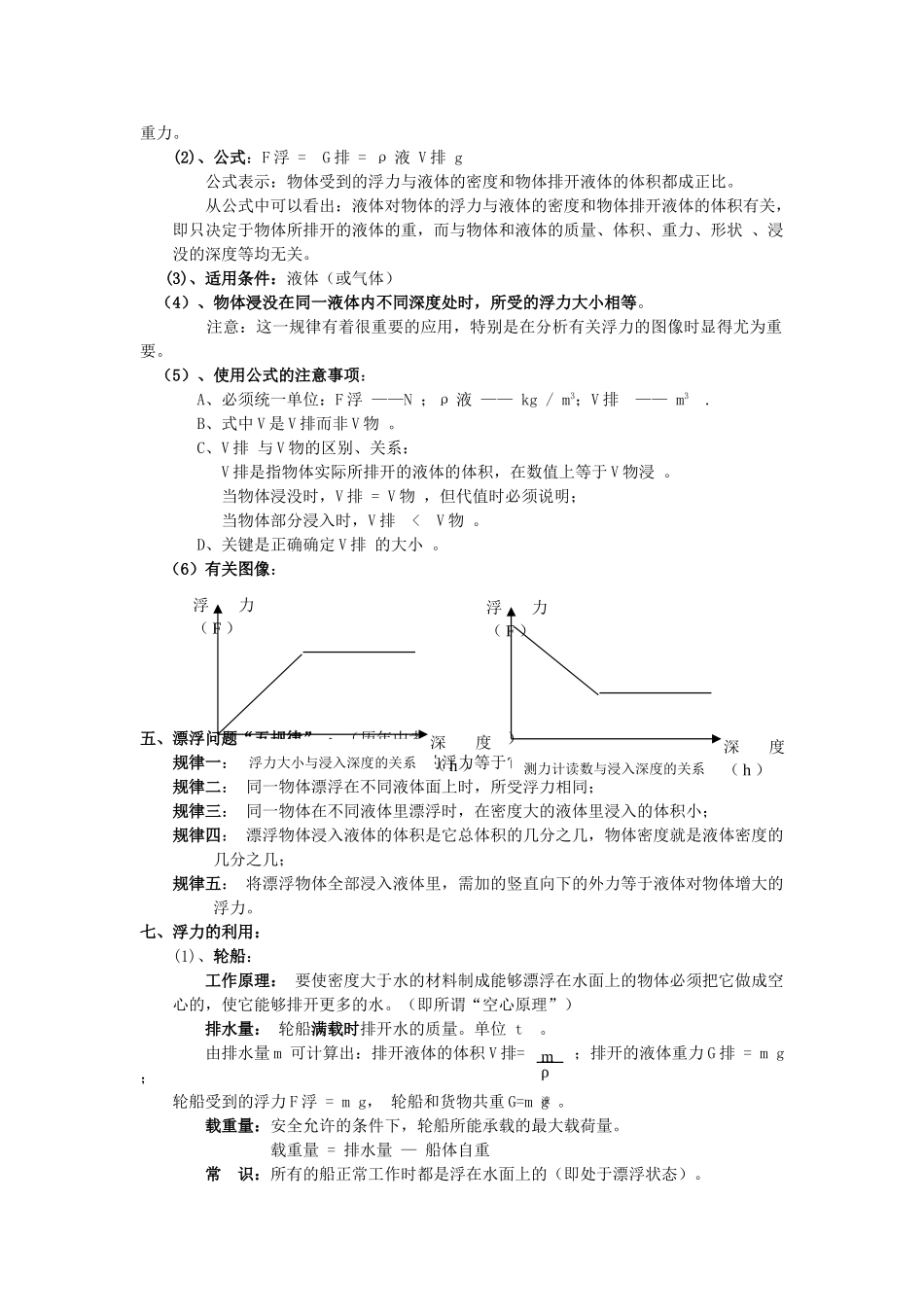 八年级物理下册 第十章 流体的力现象学案 教科版-教科版初中八年级下册物理学案_第3页