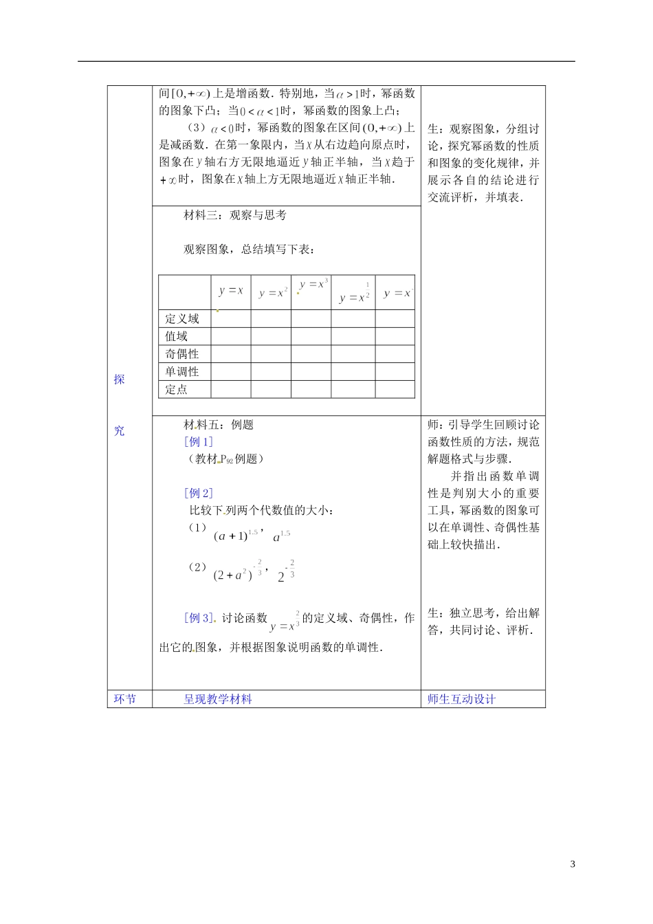 辽宁省沈阳市第二十一中学高中数学 2.3幂函数教案 新人教A版必修1_第3页