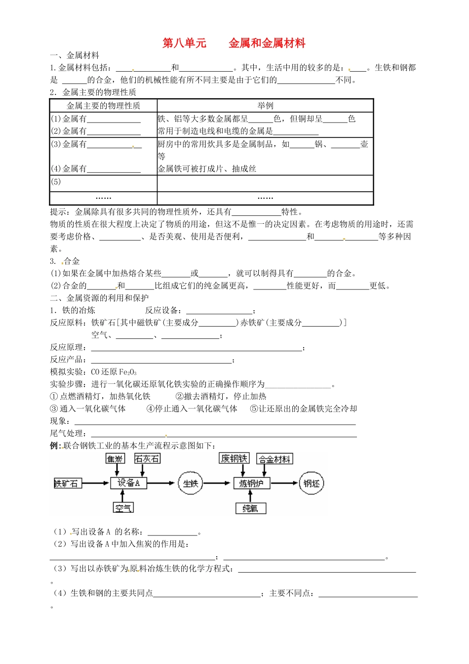 江苏省南京市第六中学九年级化学《金属和金属材料》学案 人教新课标版_第1页