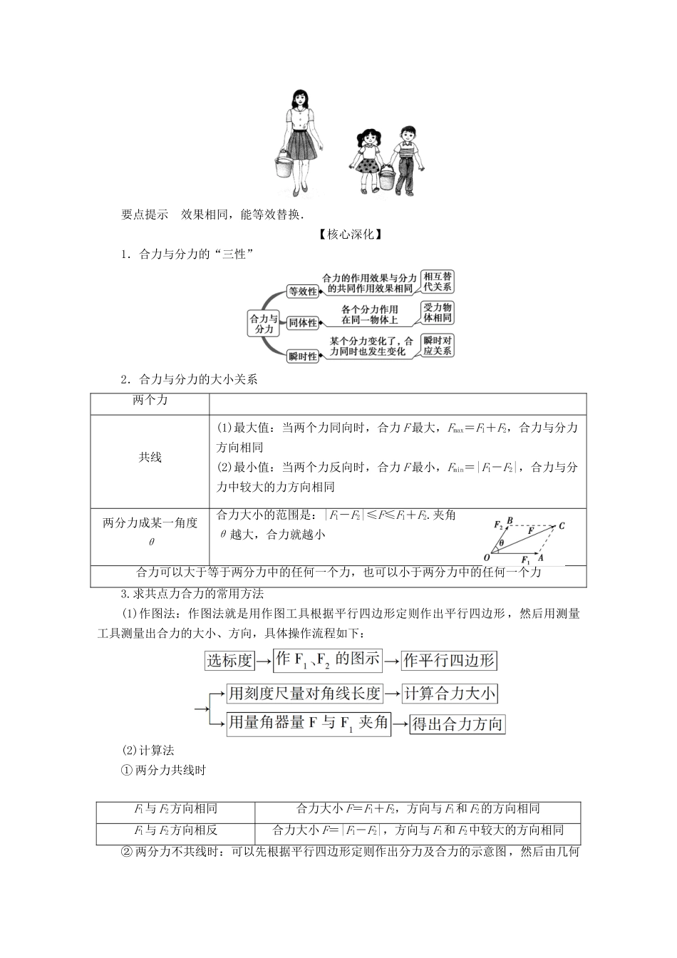 高中物理 第3章 第4节 力的合成和分解教案 新人教版必修第一册-新人教版高一第一册物理教案_第3页