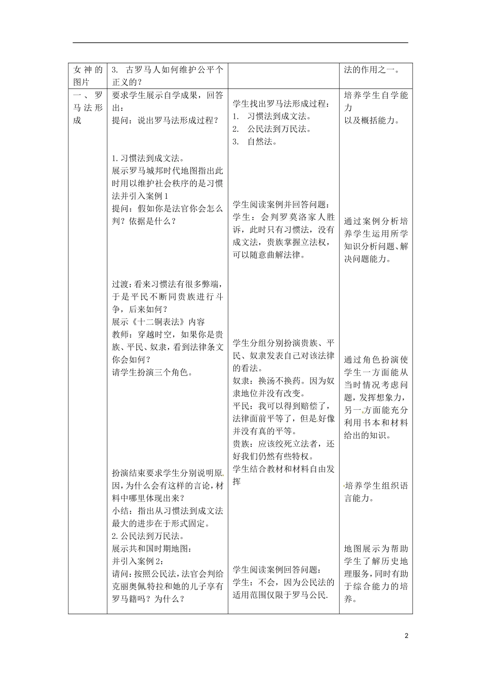 湖南省双峰县花门镇第一中学高中历史 6.3罗马人的法律教案 人民版必修1_第2页