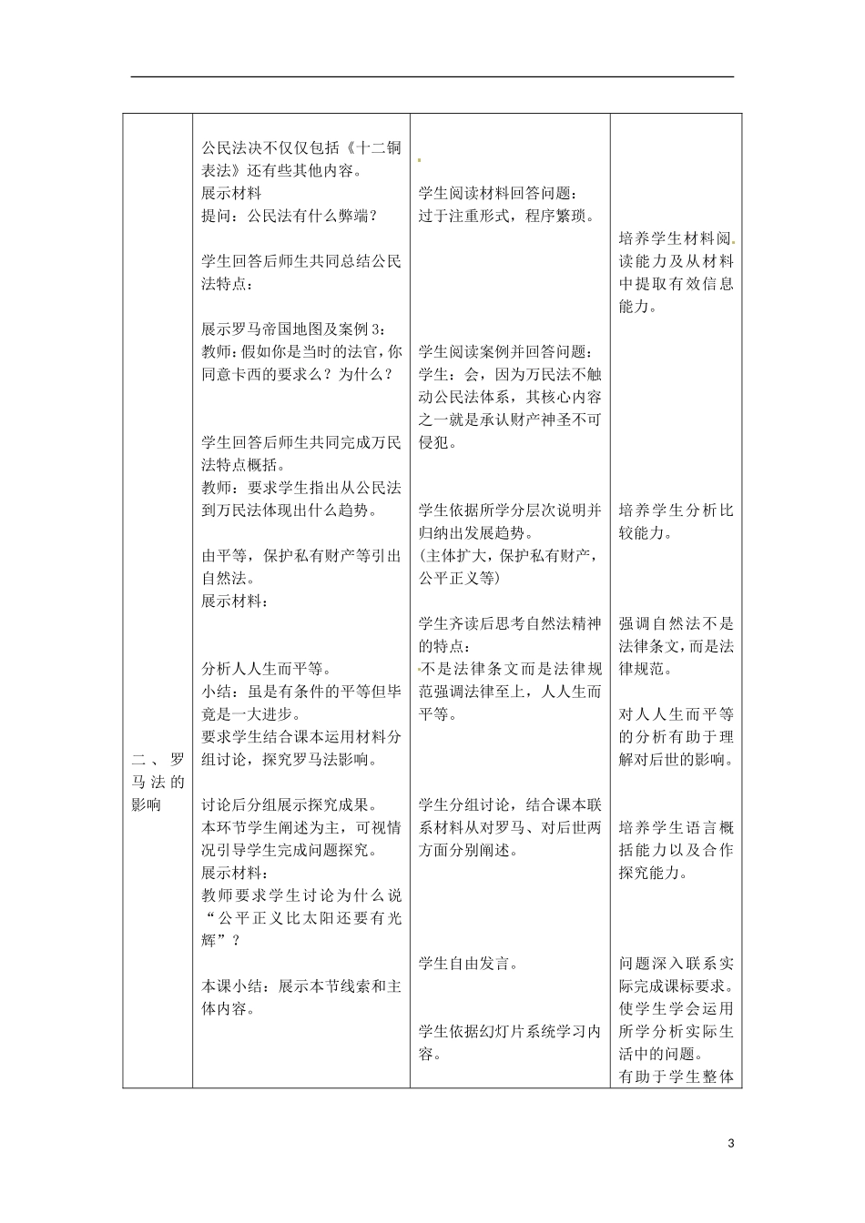 湖南省双峰县花门镇第一中学高中历史 6.3罗马人的法律教案 人民版必修1_第3页