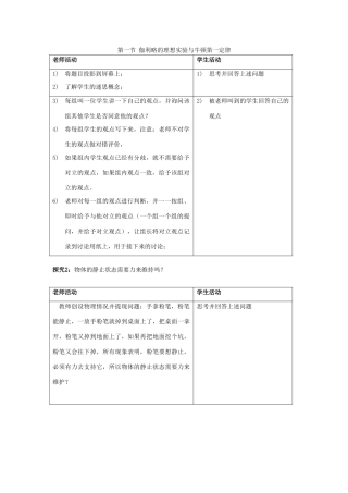 高中物理 第四章 力与运动 第一节 伽利略的理想实验与牛顿第一定律教案1 粤教版必修1-粤教版高一必修1物理教案
