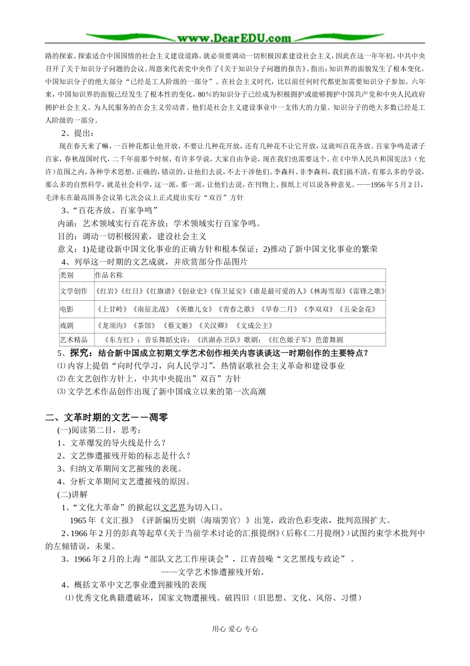 人民版高中历史必修3文化事业的曲折发展_第2页