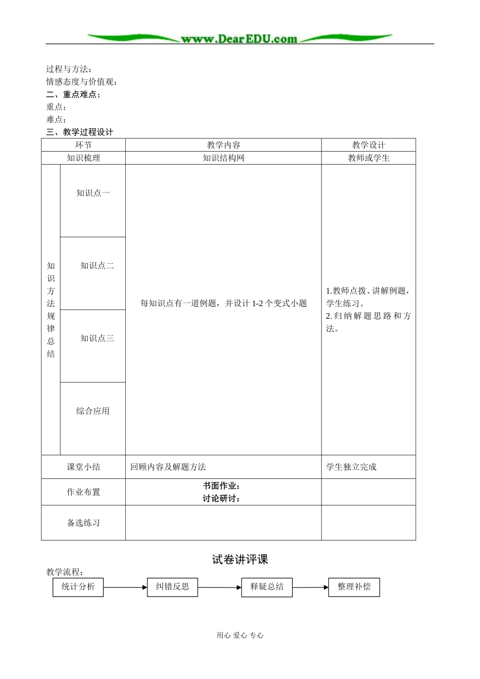 新课标人教A版高中数学必修1 数学课的四种课型的教学模式_第3页