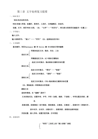 山东高中信息技术会考复习 第三章  文字处理复习提要