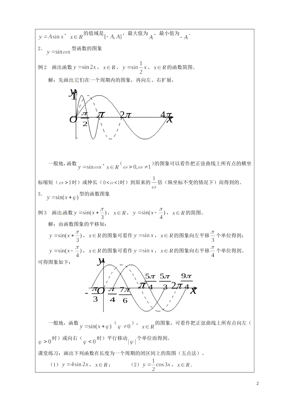 江苏省连云港市灌云县四队中学高中数学 1.3.3 函数 的图象（1）苏教版教案 苏教版必修4_第2页