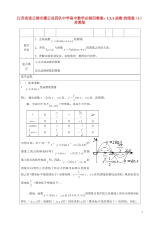 江苏省连云港市灌云县四队中学高中数学 1.3.3 函数 的图象（1）苏教版教案 苏教版必修4