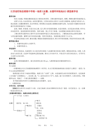 江苏省盱眙县都梁中学高一地理《水圈、水循环和陆地水》课堂教学设计