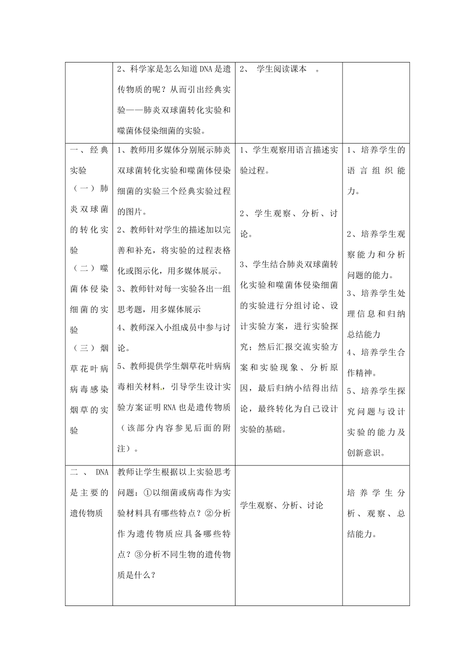 云南省陇川县第一中学高一生物《DNA是主要的遗传物质》教学设计_第3页