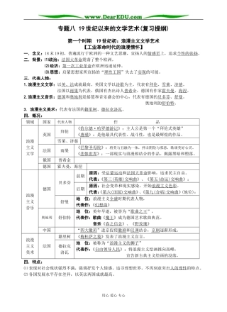 人民版必修3高中历史专题八 19世纪以来的文学艺术
