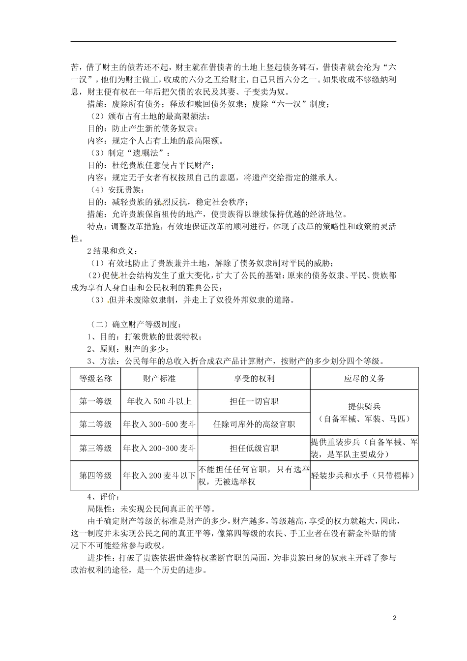 新疆巴州蒙中高二历史 第2课《除旧布新的梭伦改革》教案_第2页