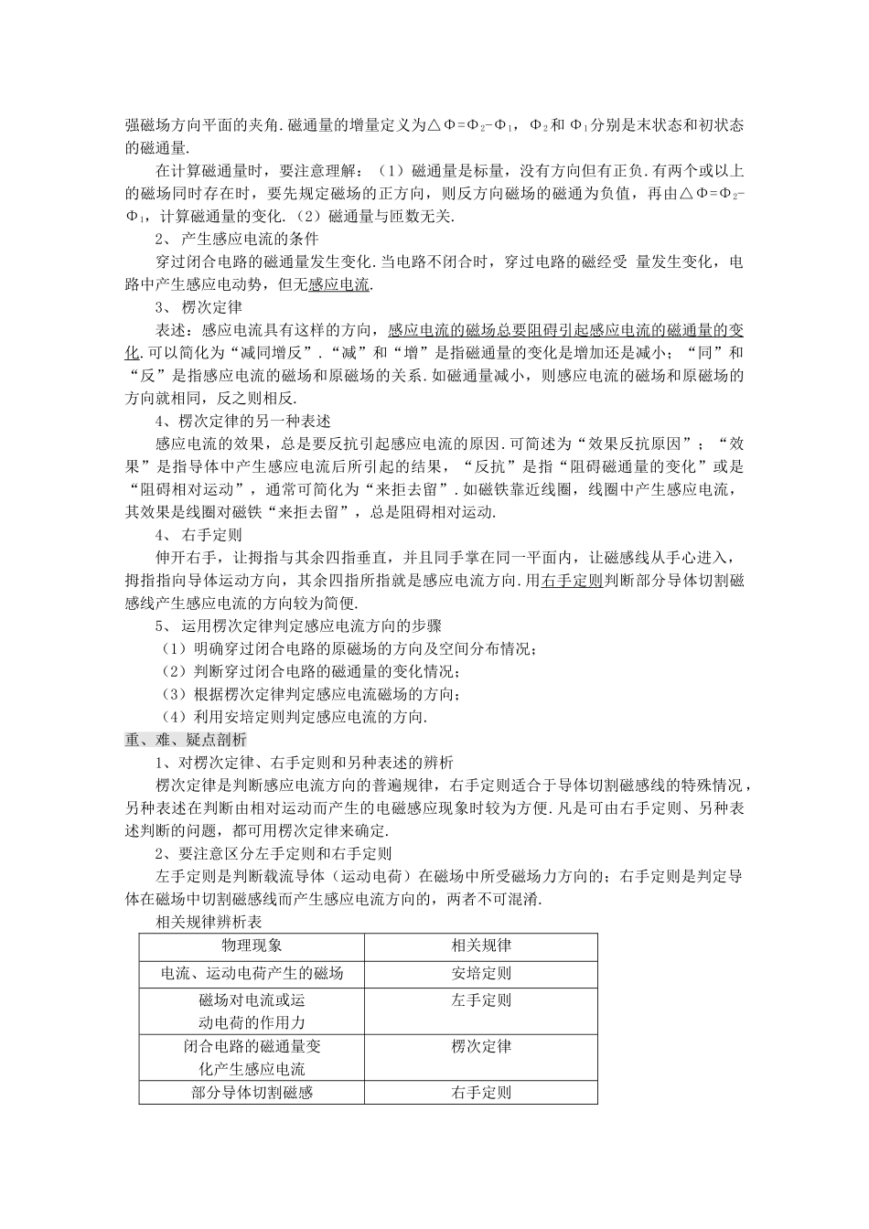 江苏省宿豫中学高三物理第一轮复习《第十二章 电磁感应》教案_第2页