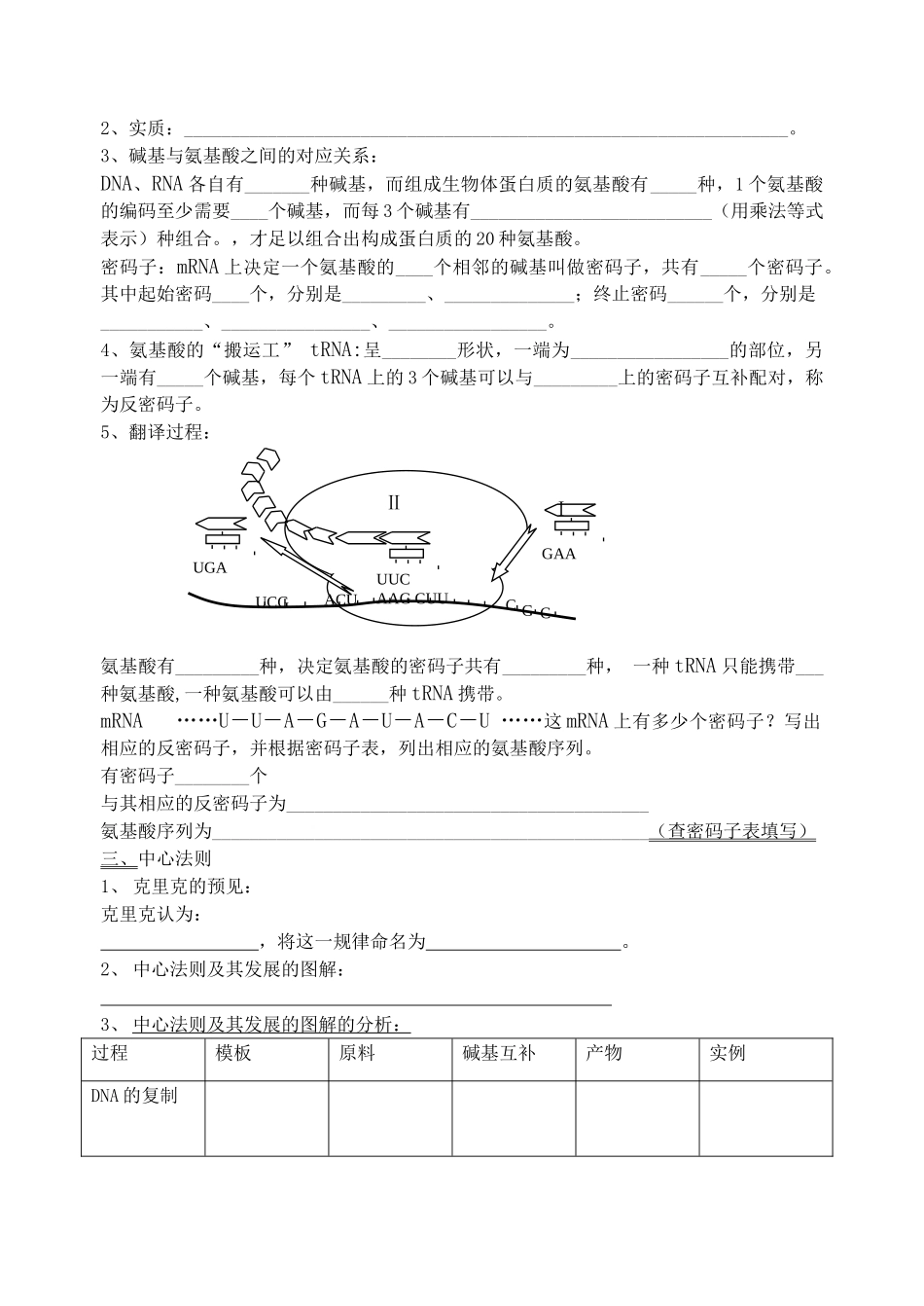 射阳二中高一生物必修12_第2页