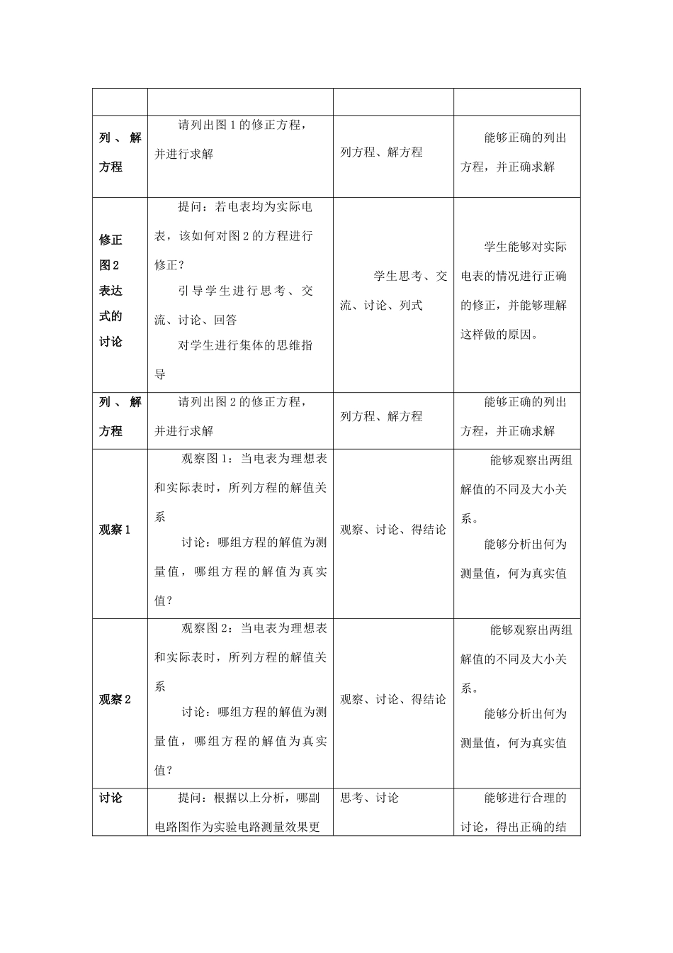 高中物理 第二章 恒定电流 第二章 恒定电流 2.10 实验：测量电池的电动势和内阻教案2 新人教版选修3-1-新人教版高二选修3-1物理教案_第3页