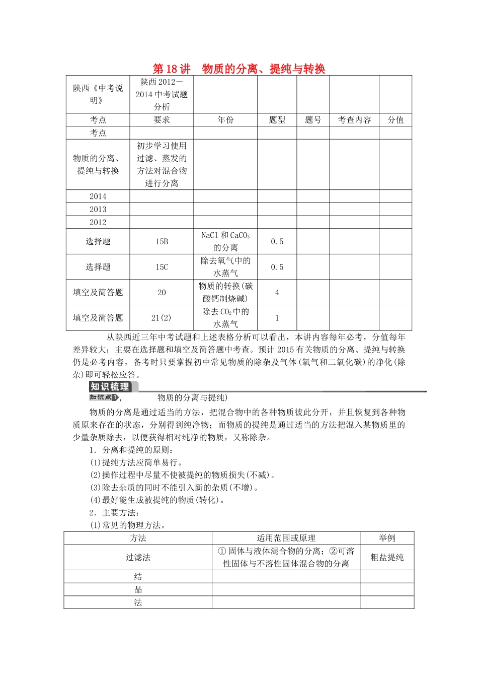 【聚焦中考】（教师用书）陕西省2015中考化学总复习 第一轮 第18讲 物质的分离、提纯与转换教案_第1页